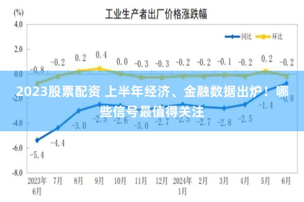 2023股票配资 上半年经济、金融数据出炉！哪些信号最值得关注