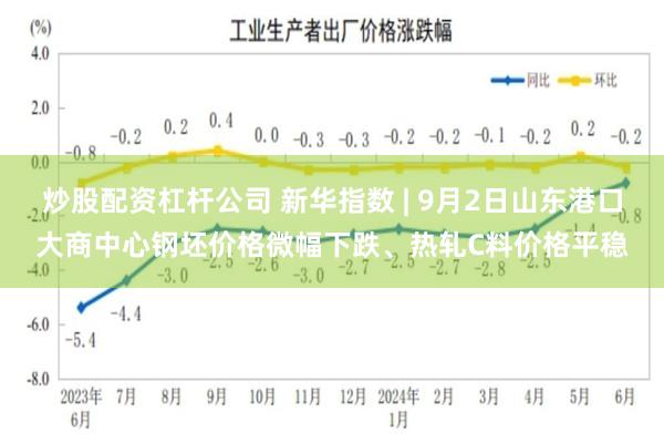 炒股配资杠杆公司 新华指数 | 9月2日山东港口大商中心钢坯价格微幅下跌、热轧C料价格平稳